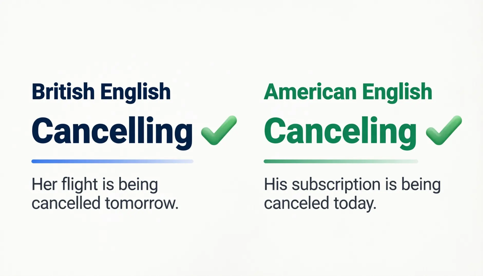 Cancelling or Canceling